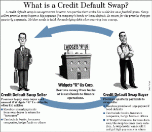 Cds, credit default swap (crisi-finanziaria.myblog.it)