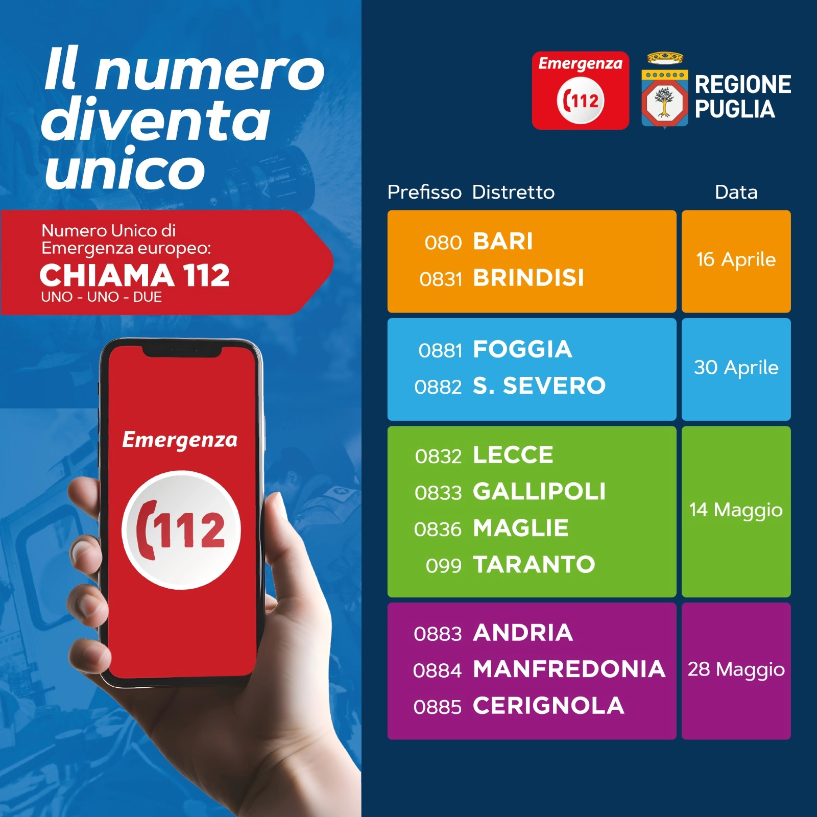 Numero Unico di Emergenza Europeo 1-1-2: da domani 28 maggio il Servizio sarà attivo in tutta la Puglia